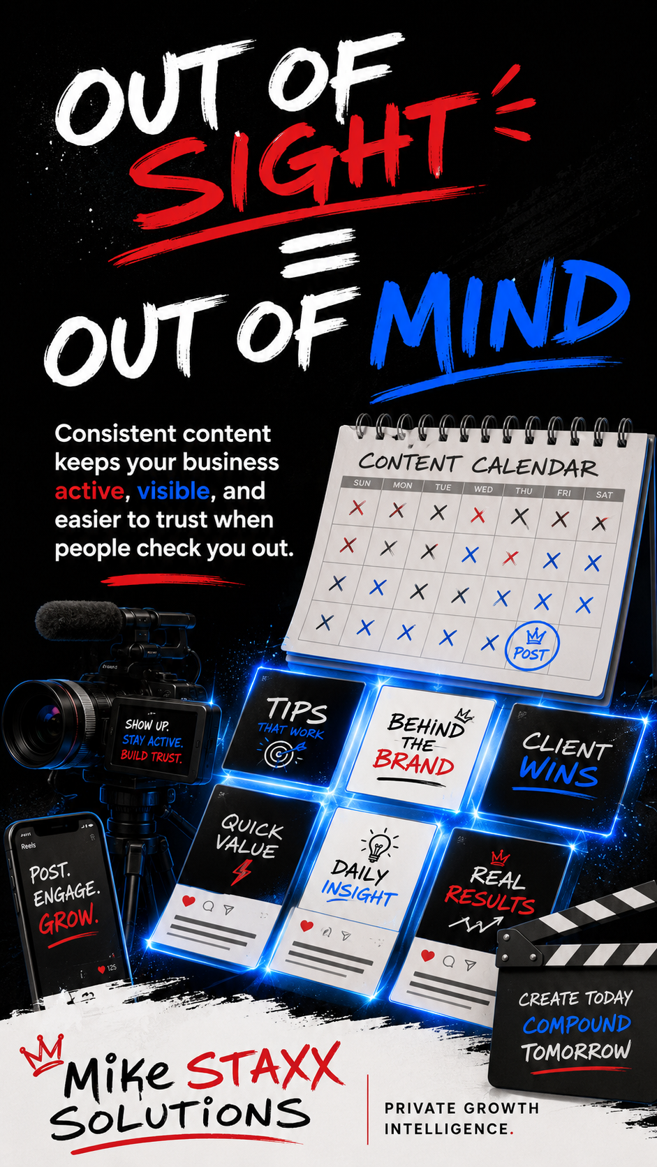 Content strategy infographic showing how consistent publishing builds visibility.